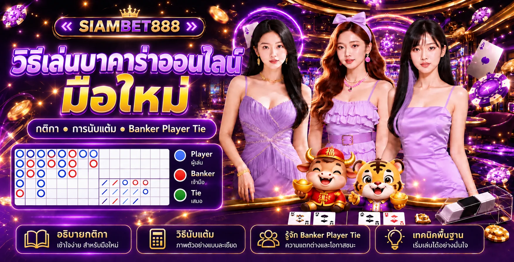 SIAMBET888 วิธีเล่นบาคาร่าออนไลน์สำหรับมือใหม่